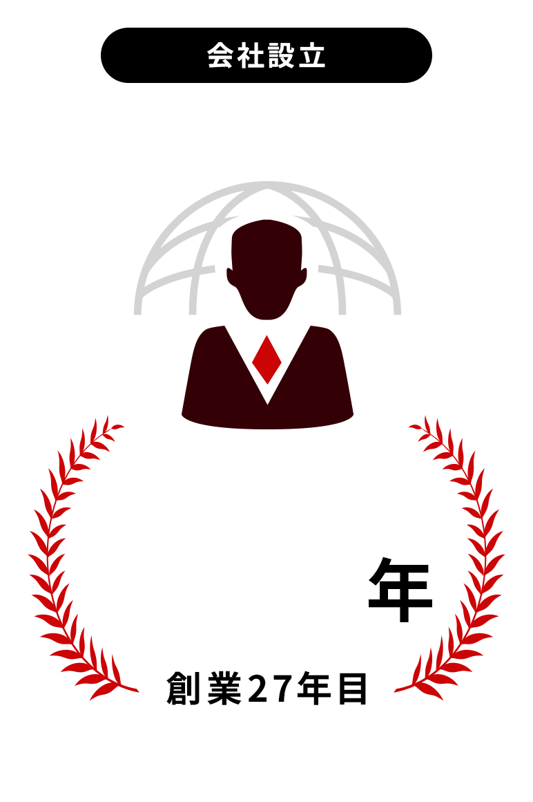 会社設立