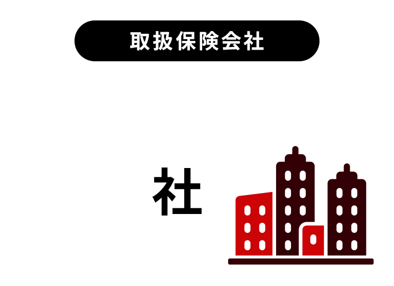 取扱保険会社